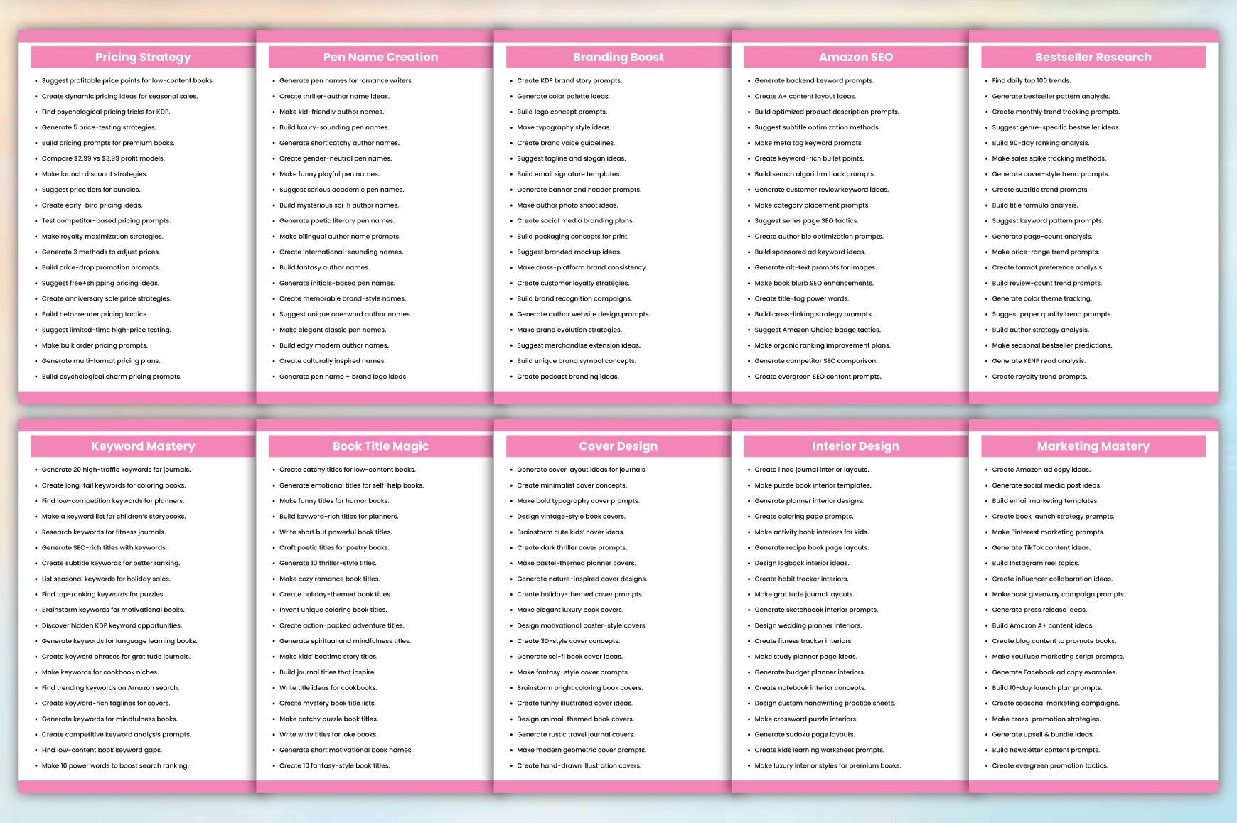 KDP Success Prompts Book for Authors - CraftNest - Digital Crafting and Art