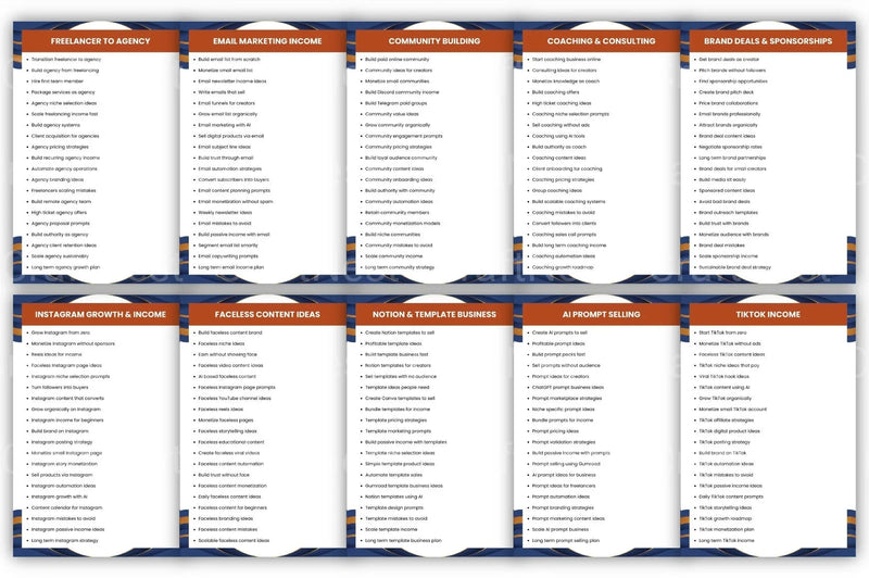 Creator Income Prompts for Boosting Earnings - CraftNest - Digital Crafting and Art