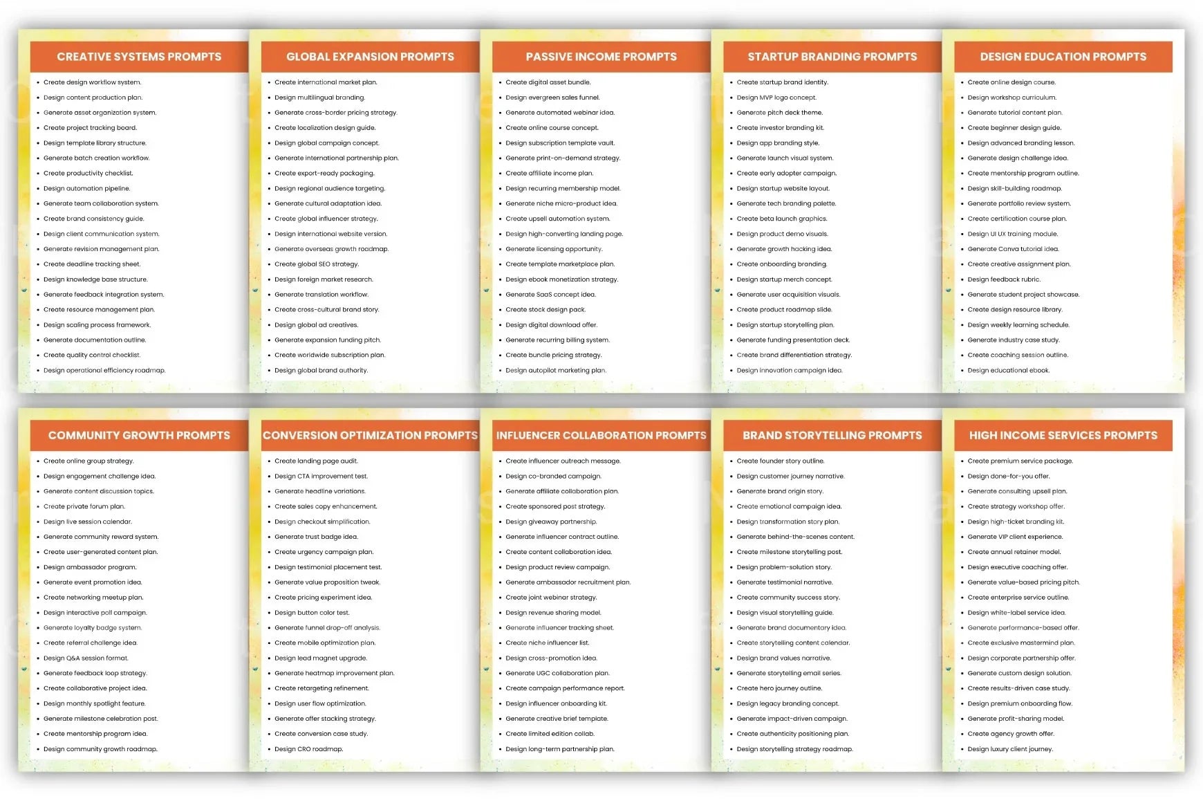Business Prompts for Creative Inspiration - CraftNest - Digital Crafting and Art