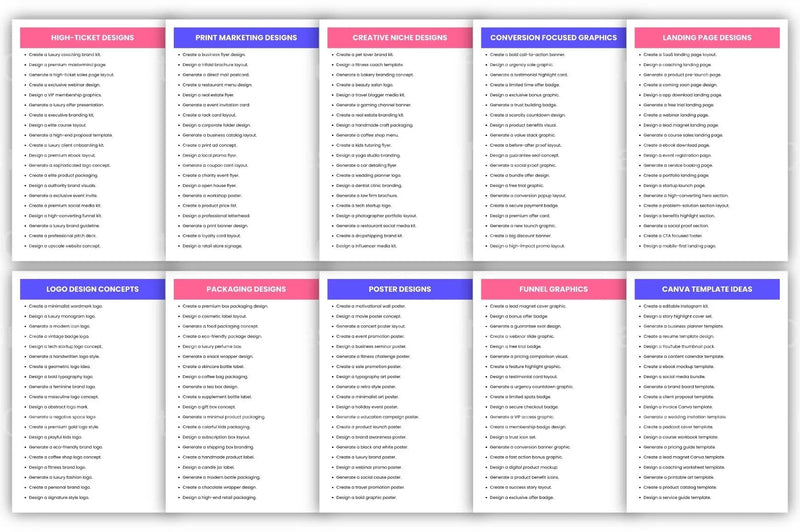 High Converting Prompts for Maximum Engagement - CraftNest - Digital Crafting and Art