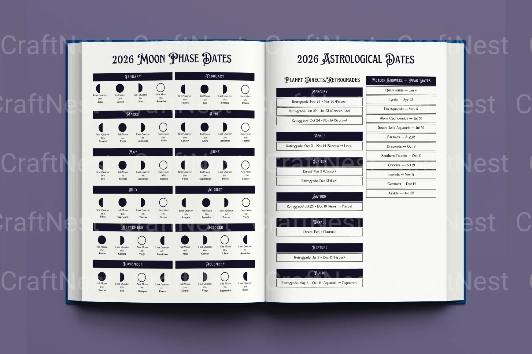 Moon and Astrology Insights - CraftNest - Digital Crafting and Art
