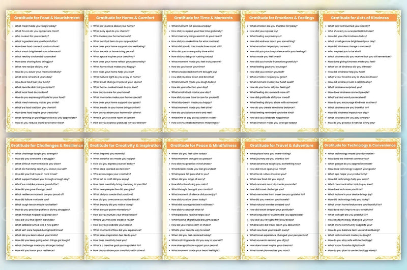 Gratitude Prompts Book for Mindful Reflection - CraftNest - Digital Crafting and Art