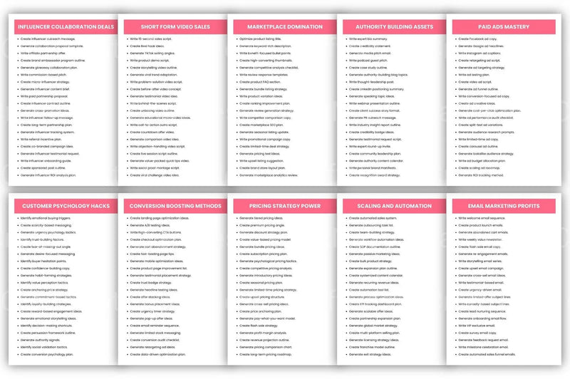 Viral Seller Prompts for Success - CraftNest - Digital Crafting and Art