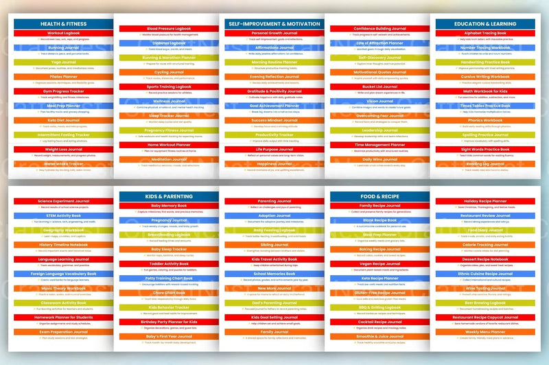 Complete KDP Niche Bible Guide - CraftNest - Digital Crafting and Art