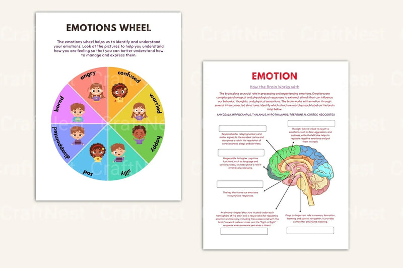 Emotion Processing Worksheets for Personal Growth - CraftNest - Digital Crafting and Art