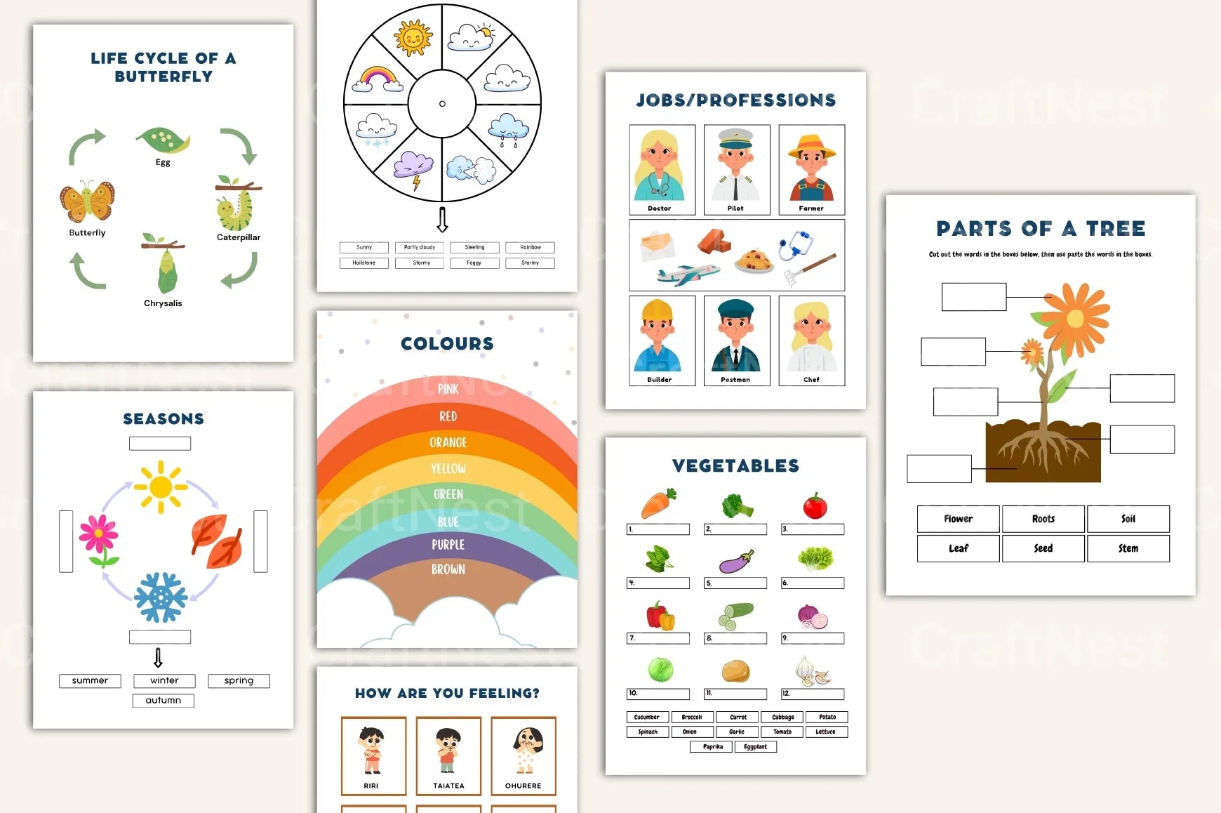 Educational Posters for Kids - CraftNest - Digital Crafting and Art