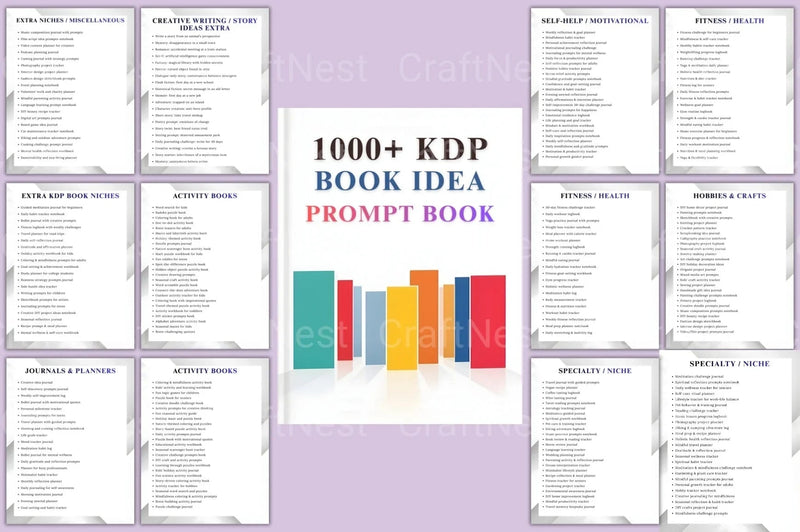 Creative KDP Book Idea Prompt Guide - CraftNest - Digital Crafting and Art