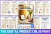 The Product Blueprint Planner