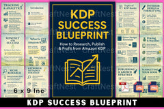 KDP Success Blueprint Guide - CraftNest - Digital Crafting and Art
