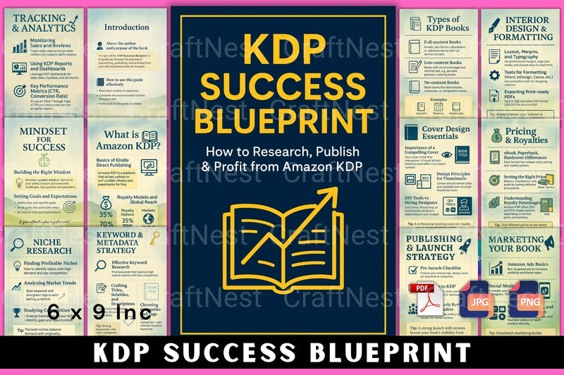 KDP Success Blueprint Guide - CraftNest - Digital Crafting and Art