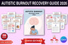 Autistic Burnout Recovery Guide Planner