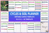 Cycles Soil Planner