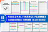 Personal Finance Planner