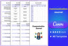 Communication Journal