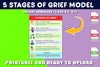 Stages of Grief Model Guide