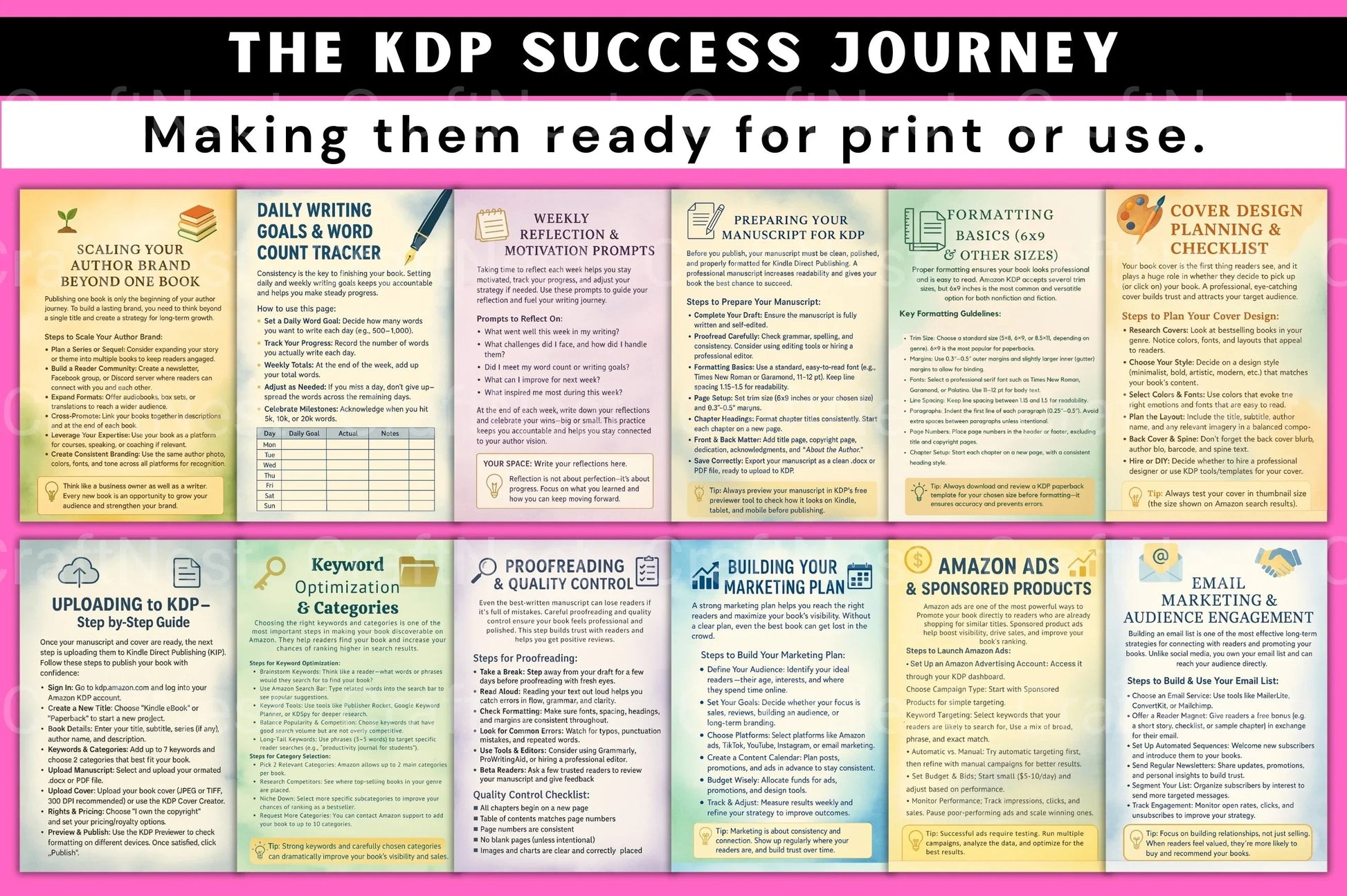 The KDP Success Journey - CraftNest - Digital Crafting and Art