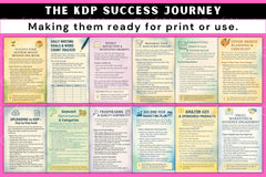 The KDP Success Journey - CraftNest - Digital Crafting and Art