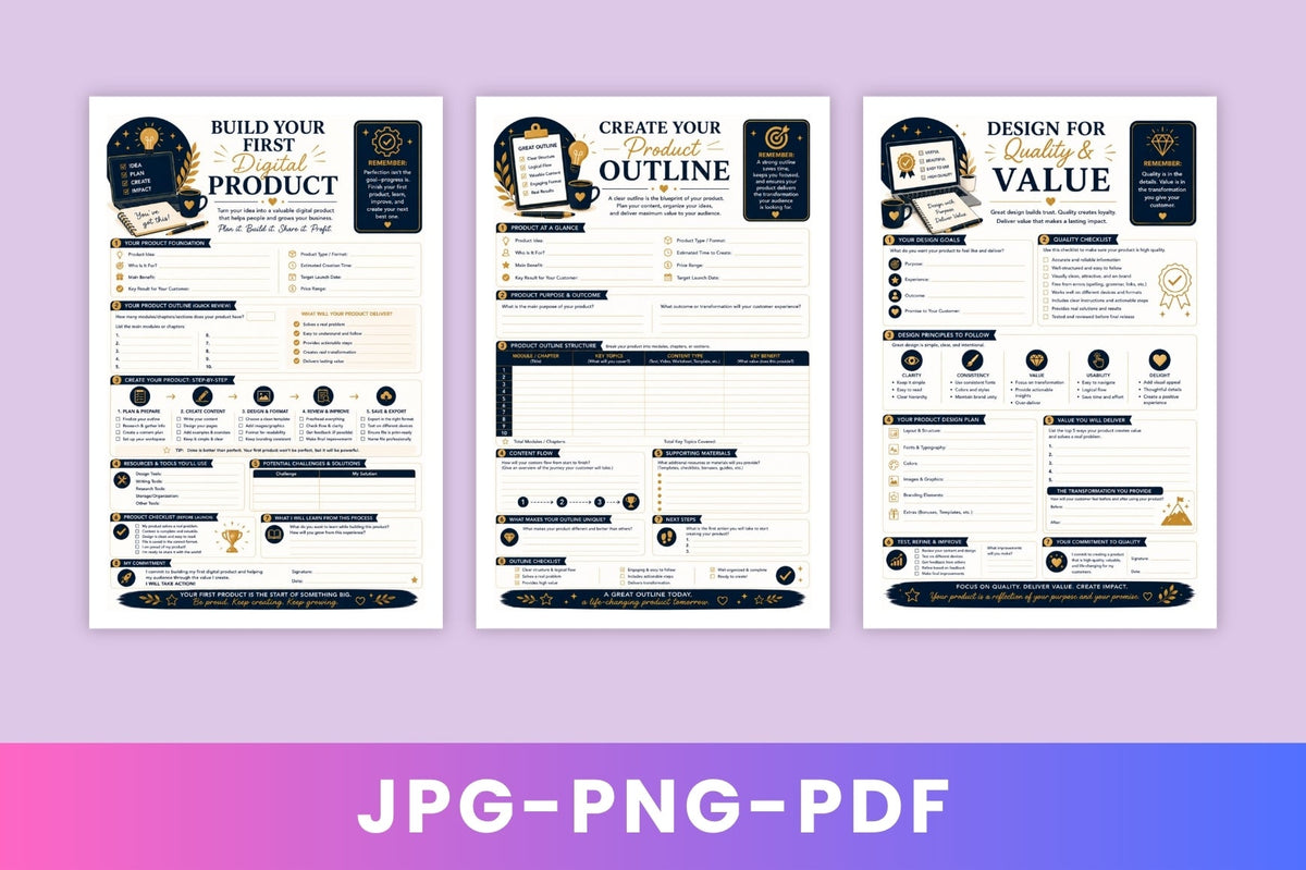 Create Publish Profit Workbook