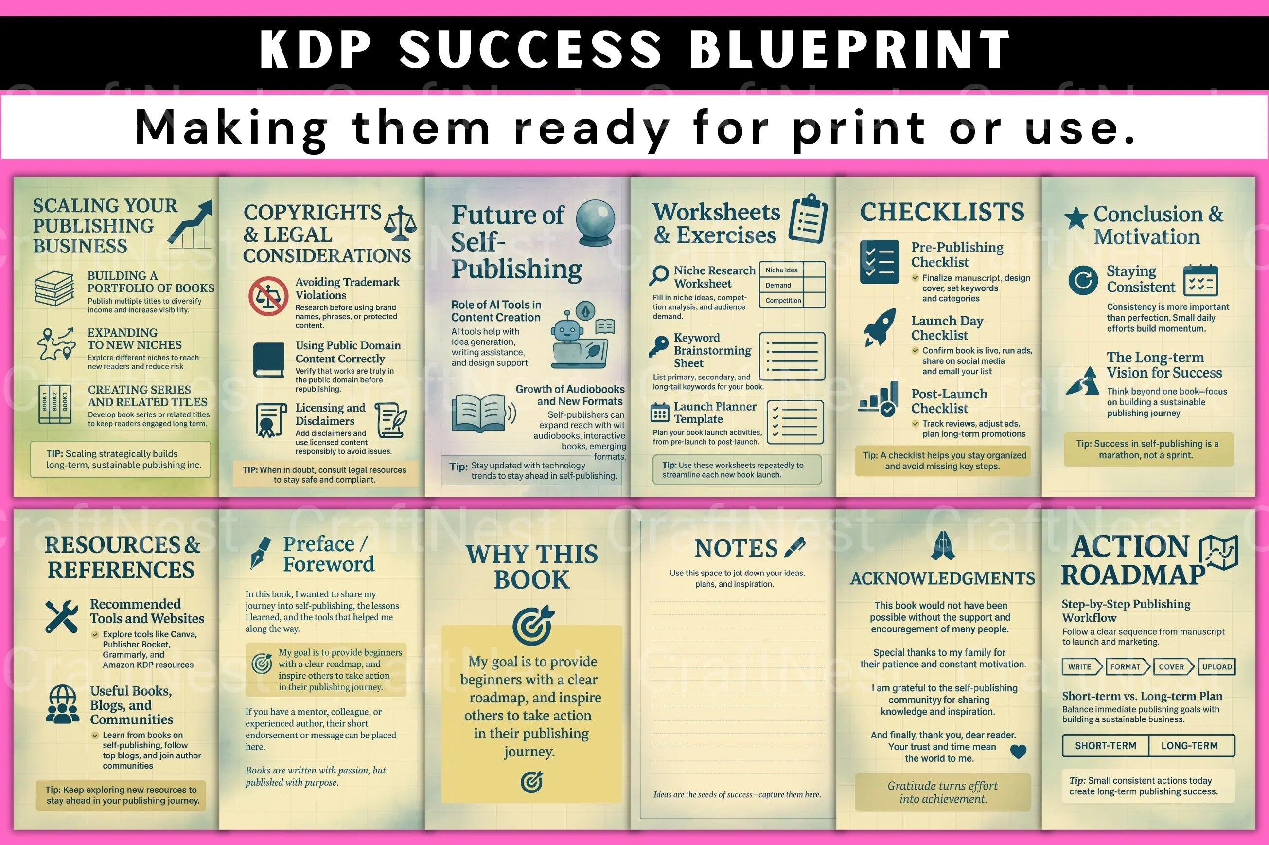 KDP Success Blueprint Guide - CraftNest - Digital Crafting and Art