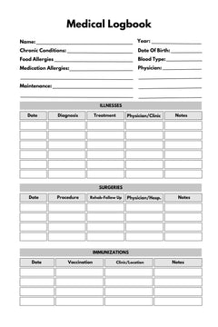 Medical Logbook KDP Planner - CraftNest - Digital Crafting and Art