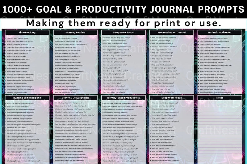 Goal Productivity Prompts for Enhanced Focus - CraftNest - Digital Crafting and Art