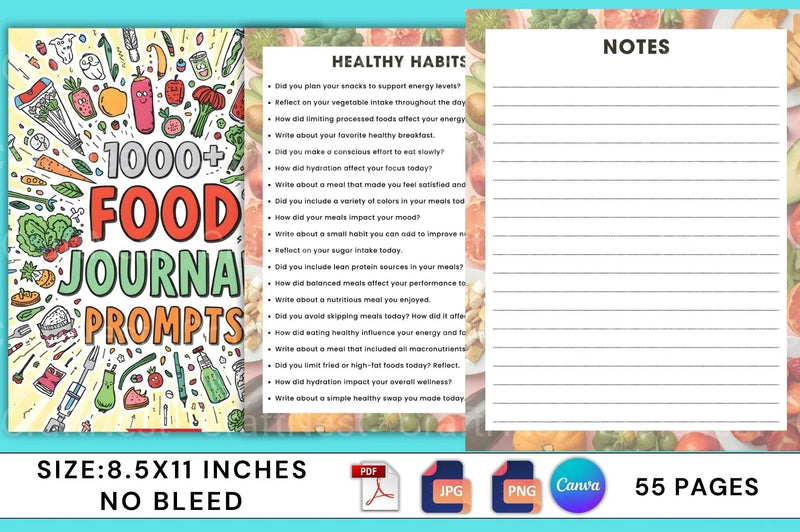 Food Prompts Book for Creative Inspiration - CraftNest - Digital Crafting and Art