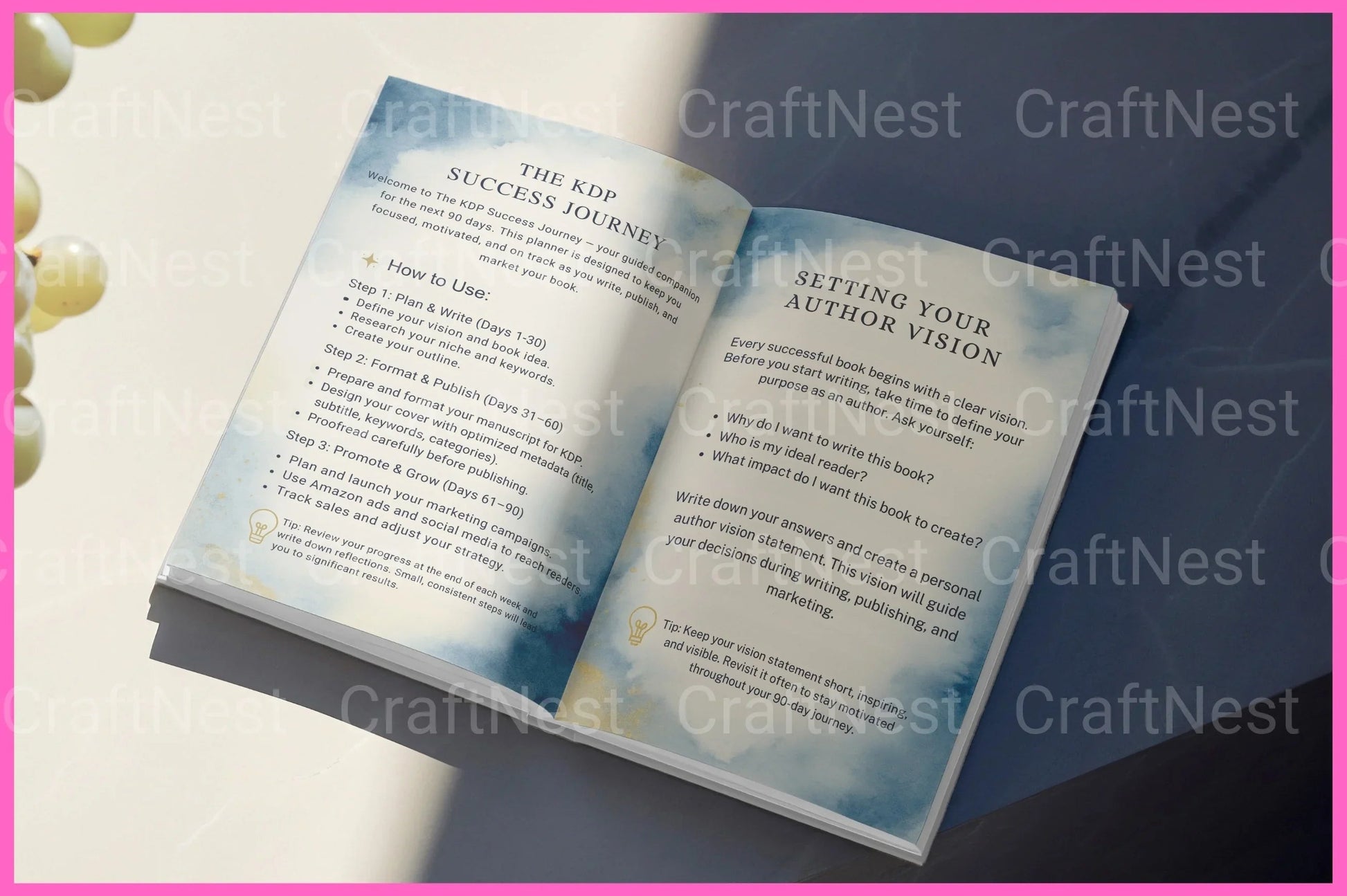 The KDP Success Journey - CraftNest - Digital Crafting and Art