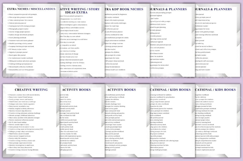 Creative KDP Book Idea Prompt Guide - CraftNest - Digital Crafting and Art