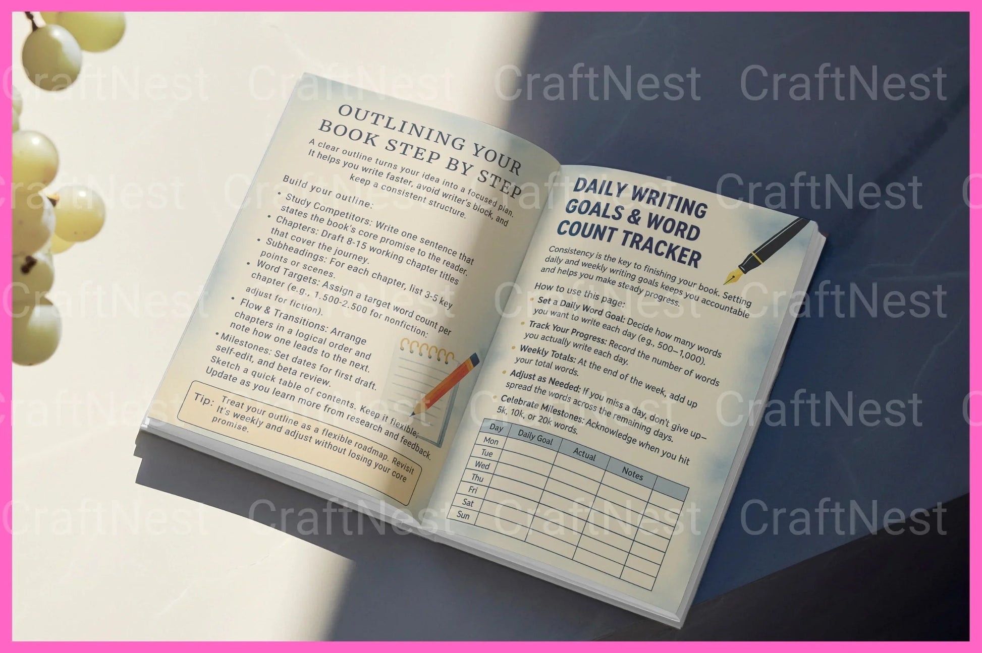 The KDP Success Journey - CraftNest - Digital Crafting and Art