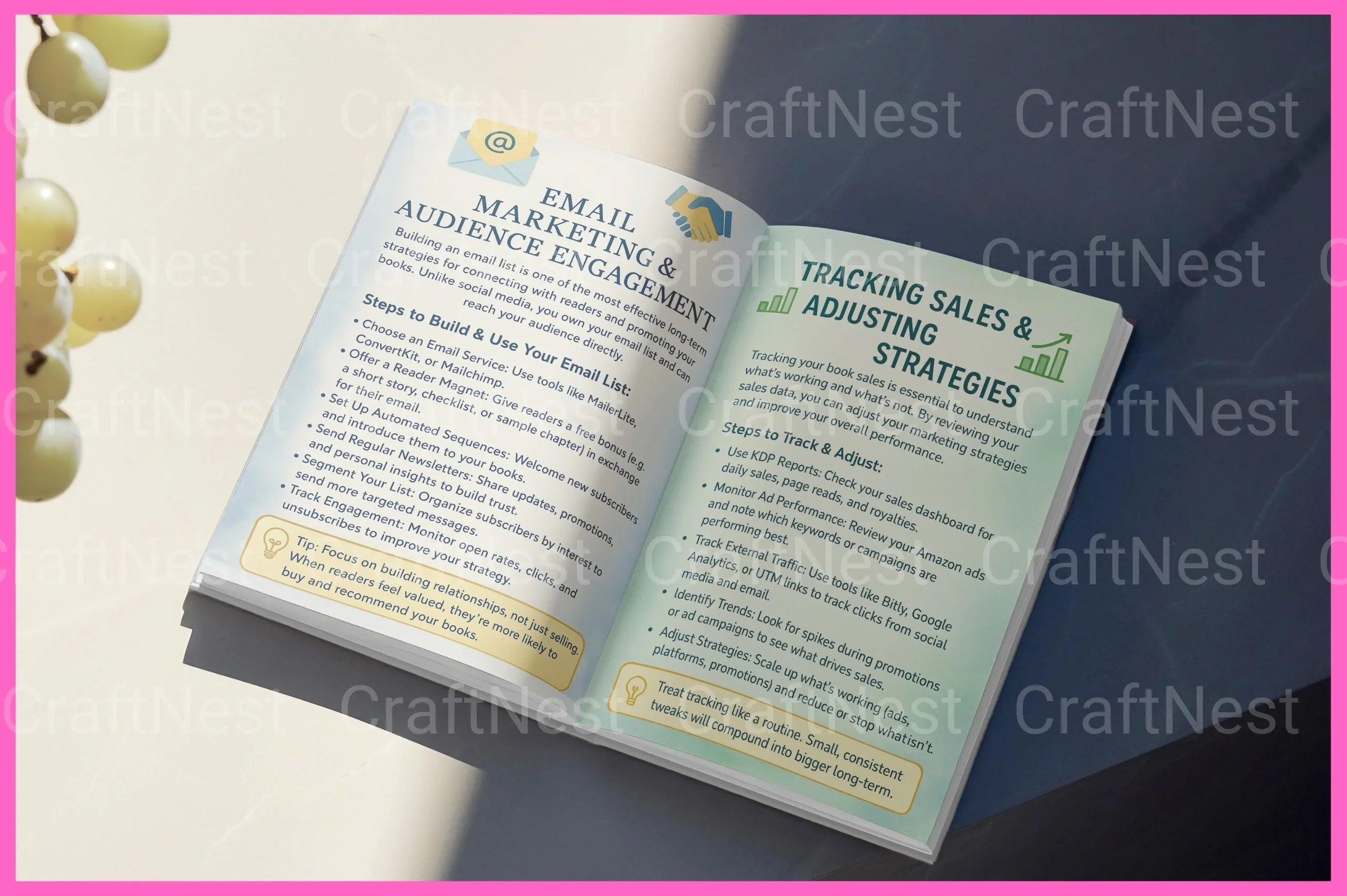The KDP Success Journey - CraftNest - Digital Crafting and Art