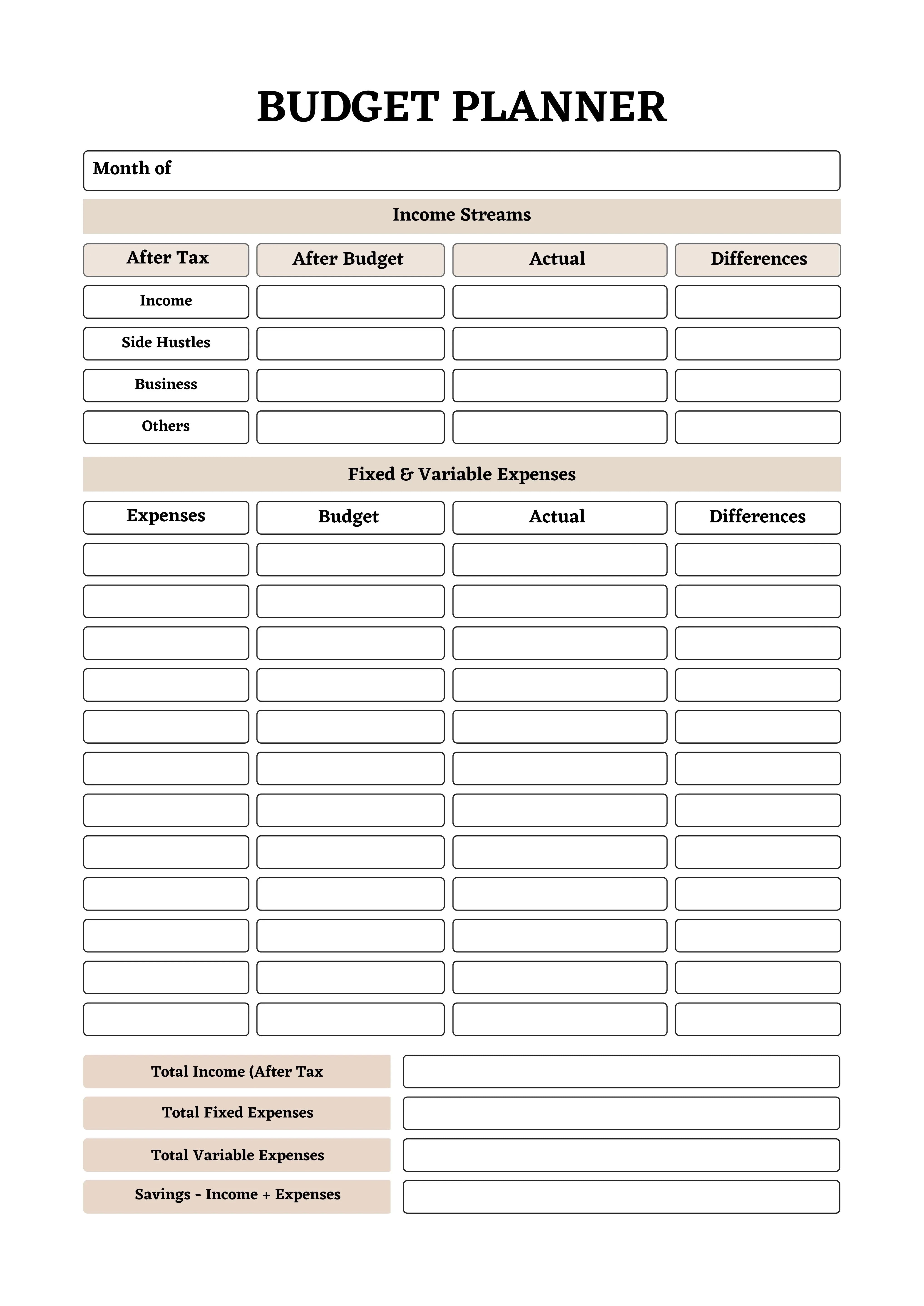 Travel Planner KDP Planner - CraftNest - Digital Crafting and Art