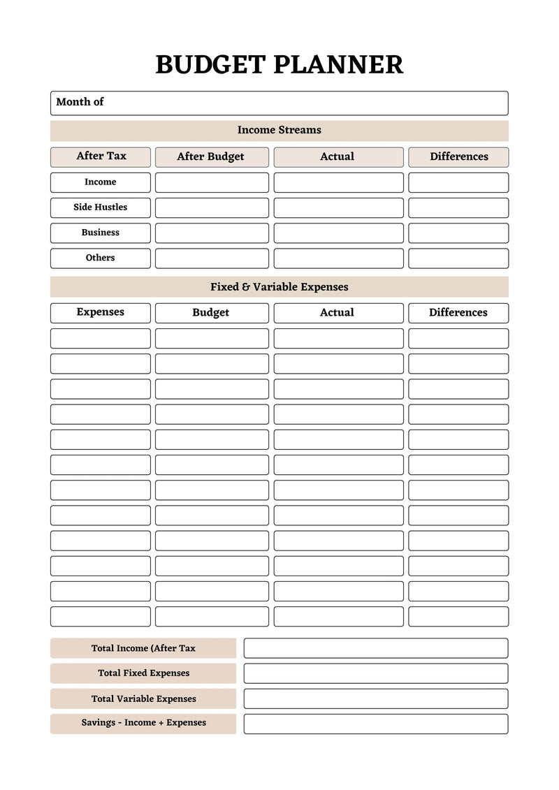 Travel Planner KDP Planner - CraftNest - Digital Crafting and Art