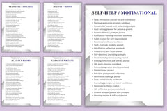 Creative KDP Book Idea Prompt Guide - CraftNest - Digital Crafting and Art