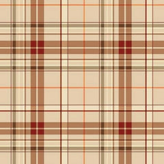 Plaid Patterns Clipart Bundle - CraftNest - Digital Crafting and Art