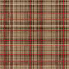 Plaid Patterns Clipart Bundle - CraftNest - Digital Crafting and Art