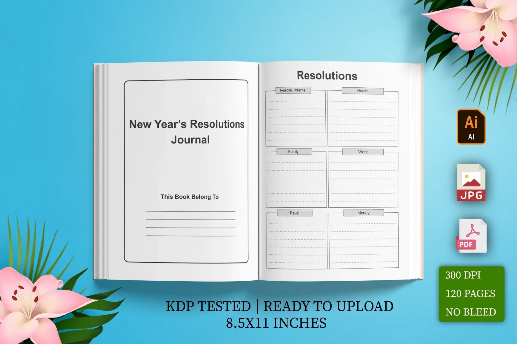 New Year Resolutions Planner - CraftNest - Digital Crafting and Art
