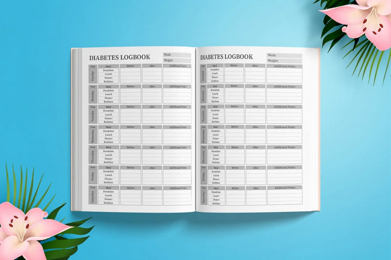 Diabetes Logbook Planner Bundle - CraftNest - Digital Crafting and Art