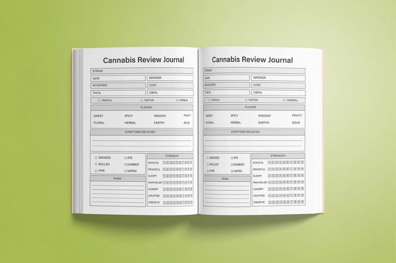 Cannabis Review Planner - CraftNest - Digital Crafting and Art