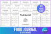 Delicious Food Ideas and Recipes