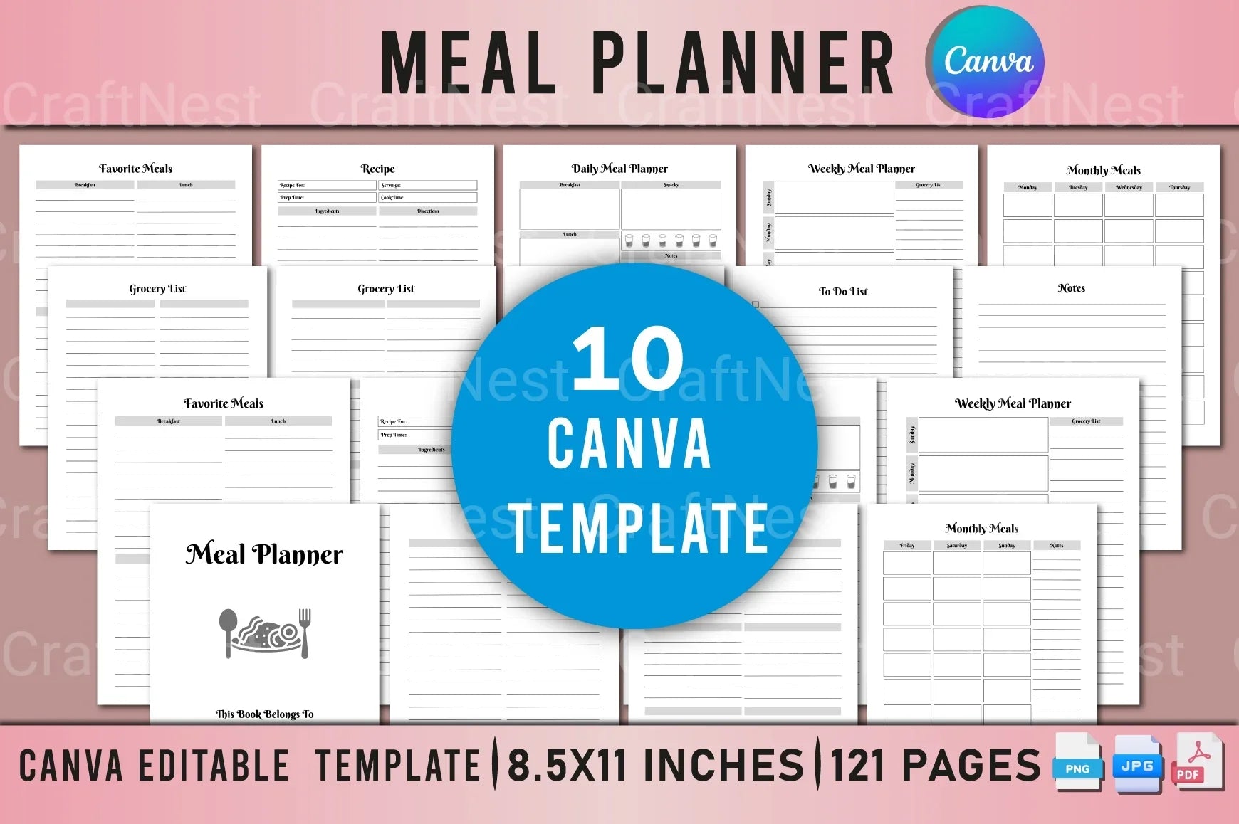 Ultimate Meal Planner Guide - CraftNest - Digital Crafting and Art
