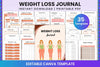 Weight Loss Tips and Strategies