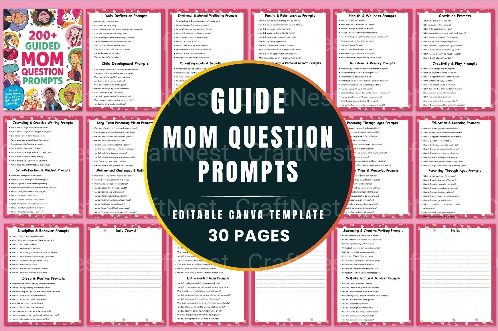 Guided Mom Question Prompts for Meaningful Conversations - CraftNest - Digital Crafting and Art