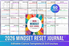 Mindset Reset: Transform Your Thinking - CraftNest - Digital Crafting and Art