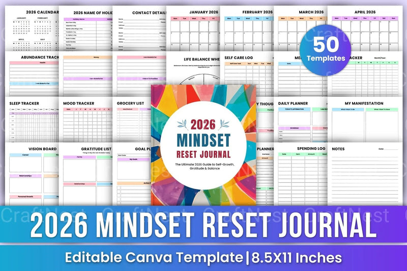 Mindset Reset: Transform Your Thinking - CraftNest - Digital Crafting and Art