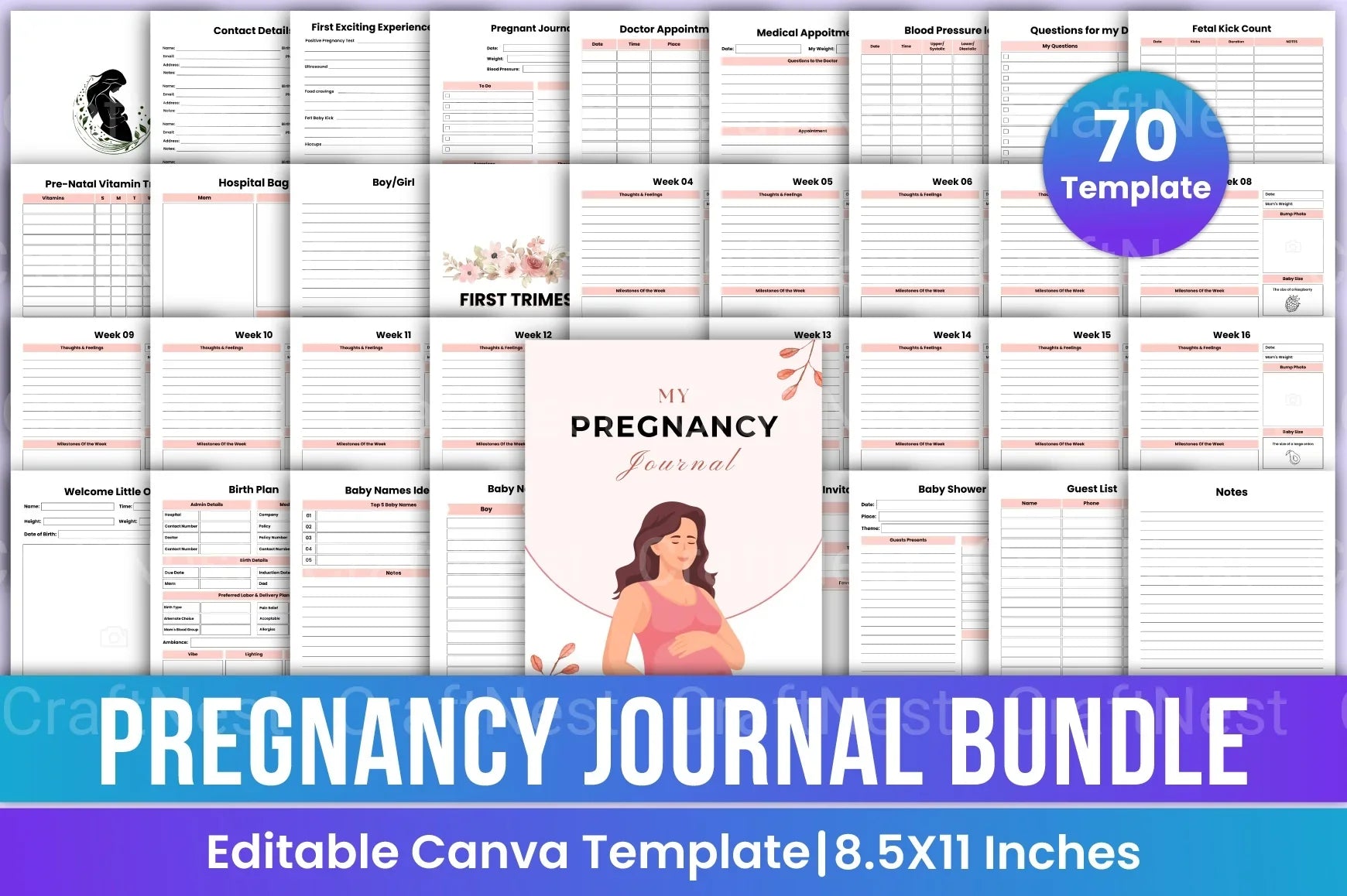 My Pregnancy Journey - CraftNest - Digital Crafting and Art