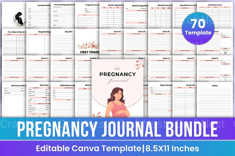 My Pregnancy Journey - CraftNest - Digital Crafting and Art