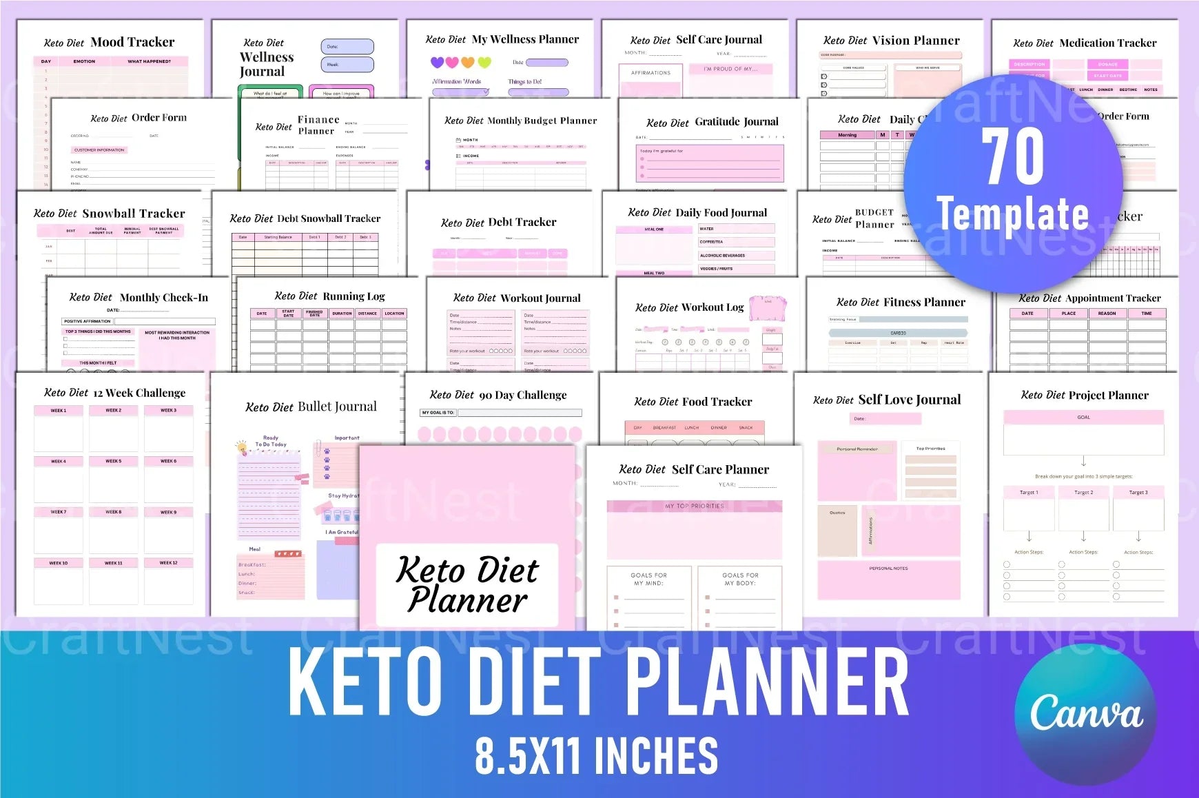 Keto Diet Planner for Effective Weight Loss - CraftNest - Digital Crafting and Art