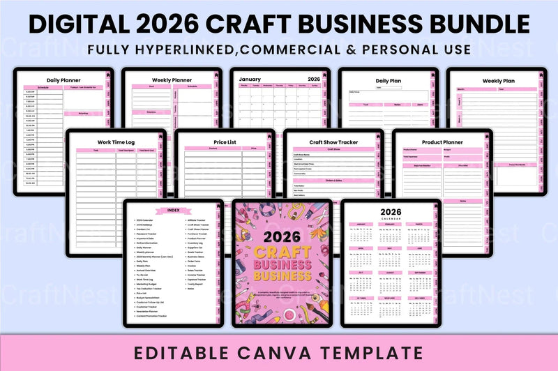 Craft Business Ideas - CraftNest - Digital Crafting and Art