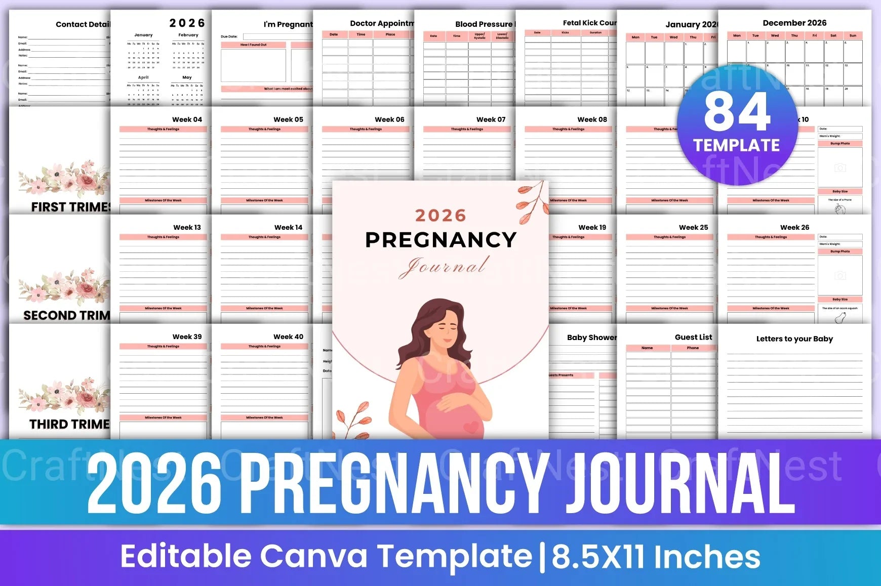Pregnancy Guide: Essential Tips for Expecting Mothers - CraftNest - Digital Crafting and Art