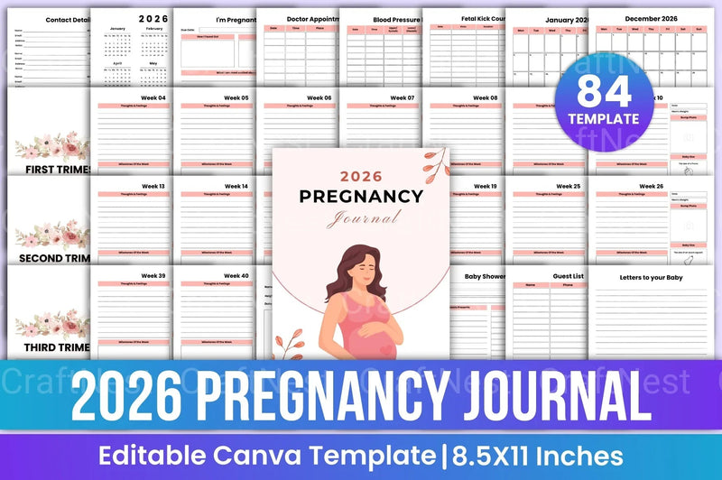 Pregnancy Guide: Essential Tips for Expecting Mothers - CraftNest - Digital Crafting and Art